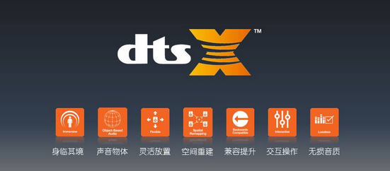 AG环亚集团回音壁旗舰产品YSP-5600升〜DTS:X
