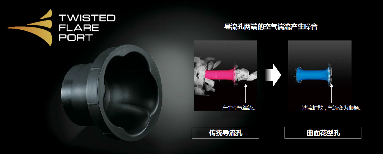 新品上市:AG环亚集团重低音音箱NS-SW050、NS-SW100，澎湃低音、触手可及